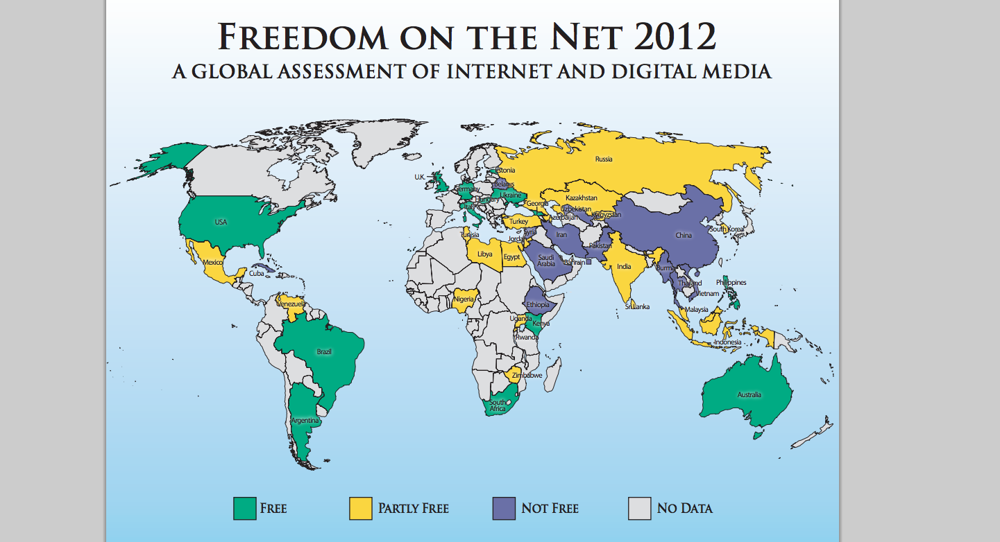 freedom house, Censur, Internet